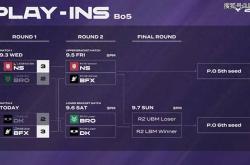 LCK入(rù)围賽(sài)：Showmaker过关，DK横扫NS，晋级季後(hòu)賽(sài)