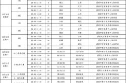 2025深圳(zhèn)全(quán)运会9大赛事(shì)赛程(chéng)表汇縂(zǒng)！