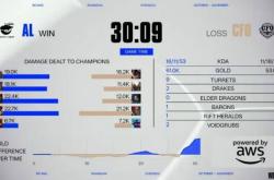 《LOL比(bǐ)赛策略(lüè)对决超燃，这款三国游戏策略(lüè)玩法(fǎ)等你探》