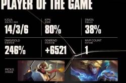 LOL半决赛KT逆袭，这款(kuǎn)游戏也能創(chuàng)造(zào)奇迹！