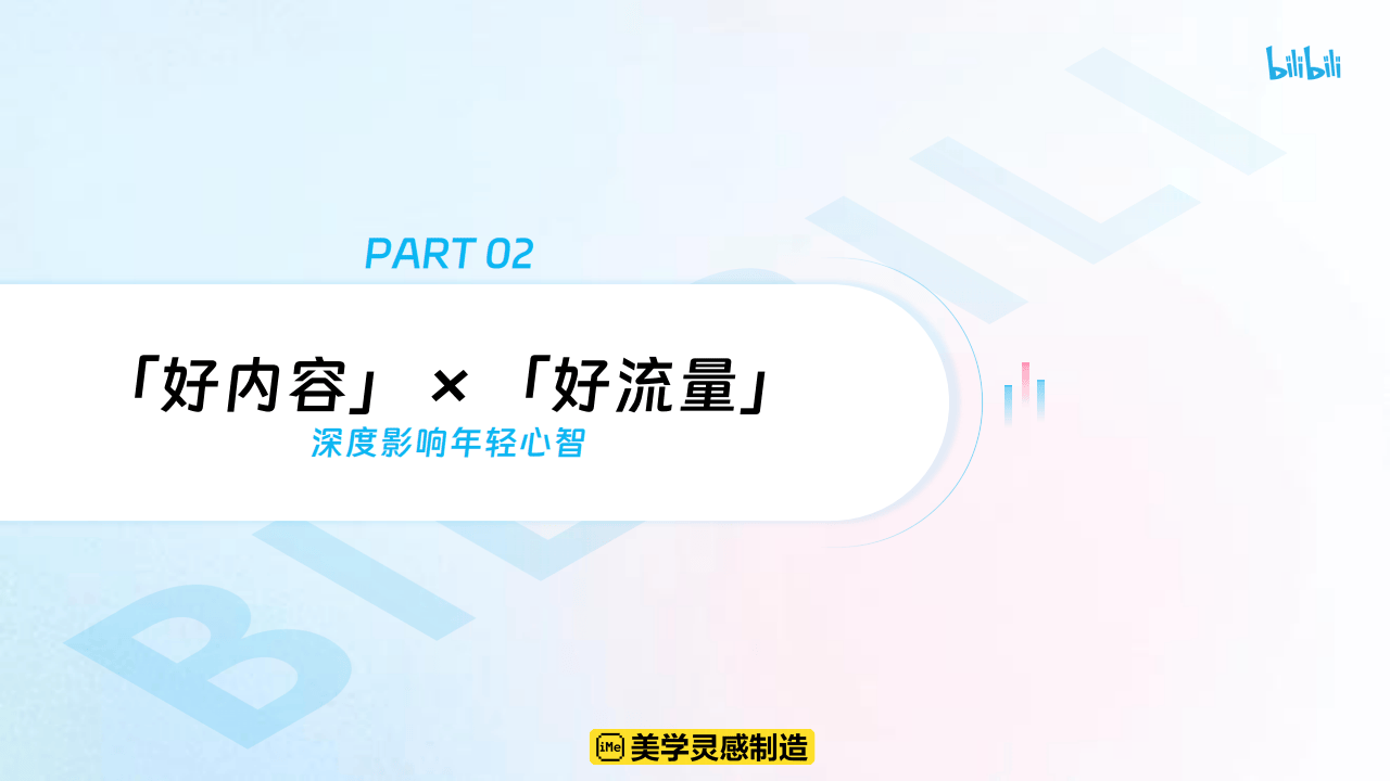 哔哩哔哩运营:哔哩哔哩2025花飞+营销攻略