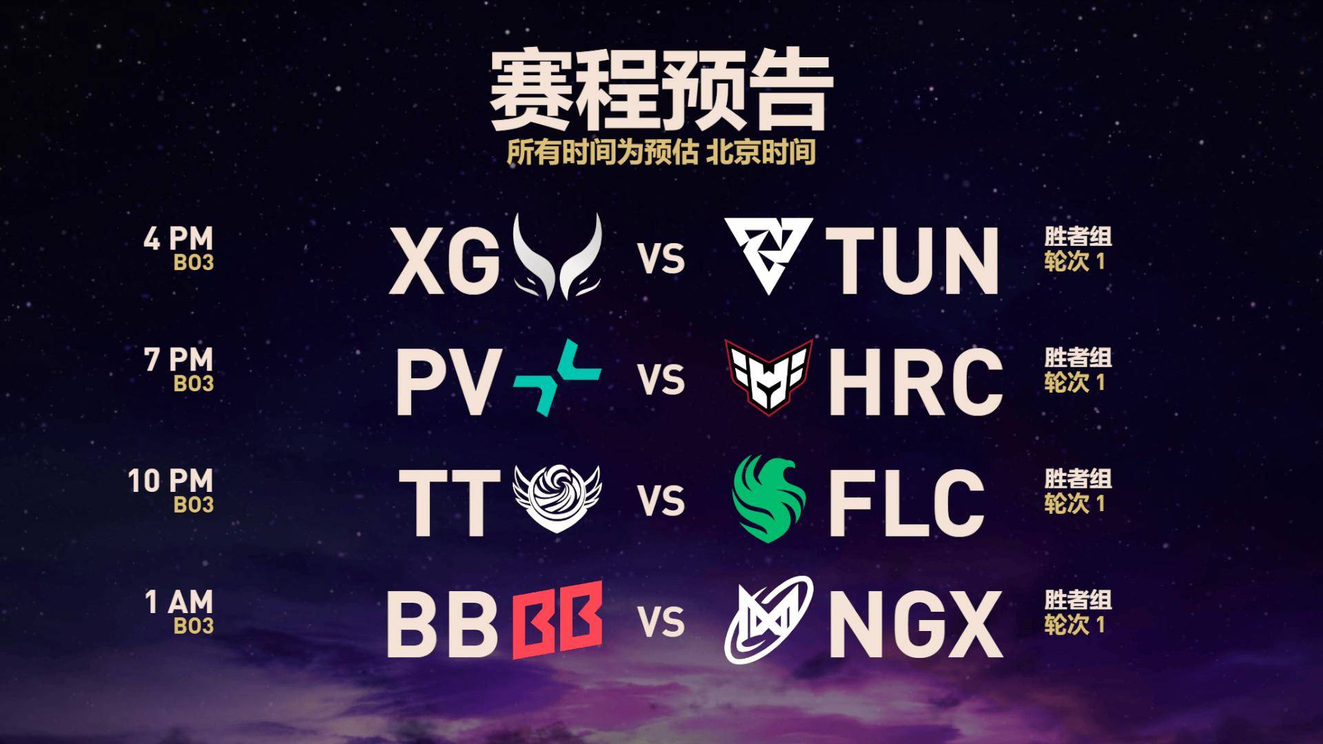 《DOTA2》TI14 八强诞生：中国战队 XG、Tidebound 携手晋级