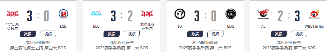 LPL季后赛硝烟正浓 这款游戏藏着冠军战队的制胜密码