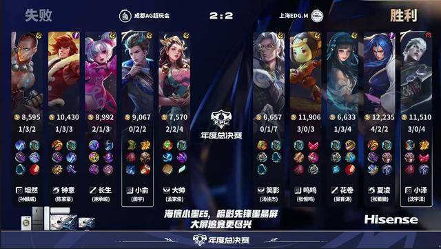 AG3-2EDGM，长生三连MVP，一诺孙权首秀，坦然还需磨合