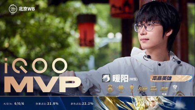 WB3-2EDGM获两连胜，暖阳状态拉满，晚星坐稳首发，老林再次比耶