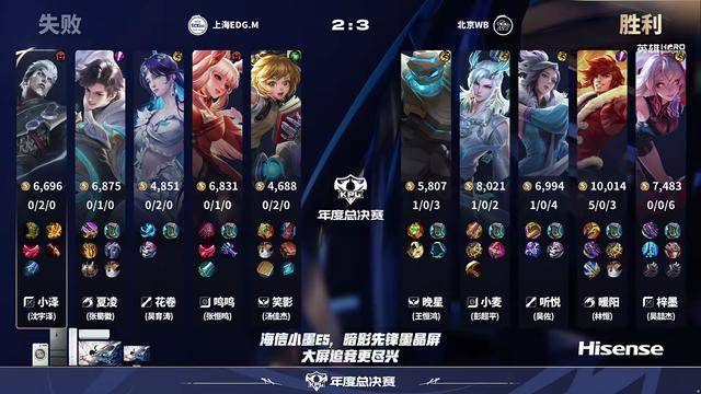 WB3-2EDGM获两连胜，暖阳状态拉满，晚星坐稳首发，老林再次比耶