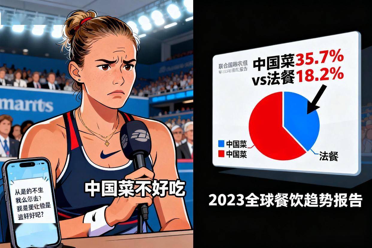 美国网球选手吐槽中国菜难吃,全球数据却狠狠打脸?