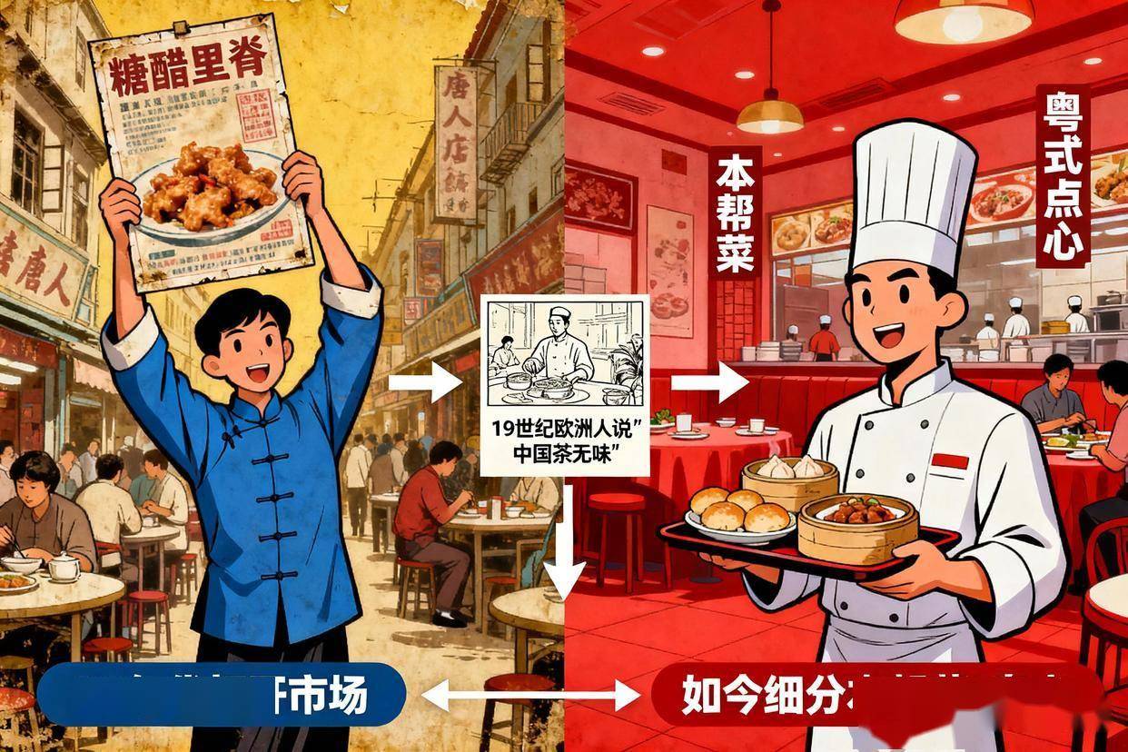 美国网球选手吐槽中国菜难吃,全球数据却狠狠打脸?