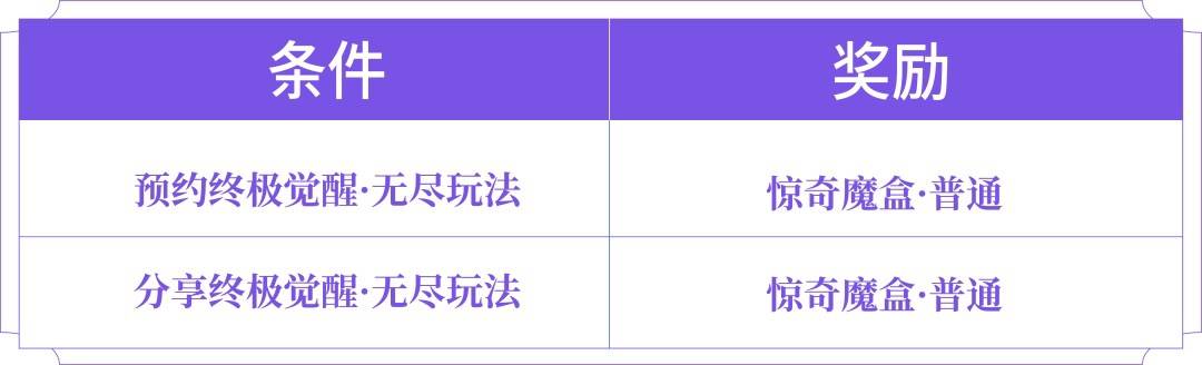 王者荣耀KPL冠军语音包怎么领取？AG夺冠时刻11.20上架