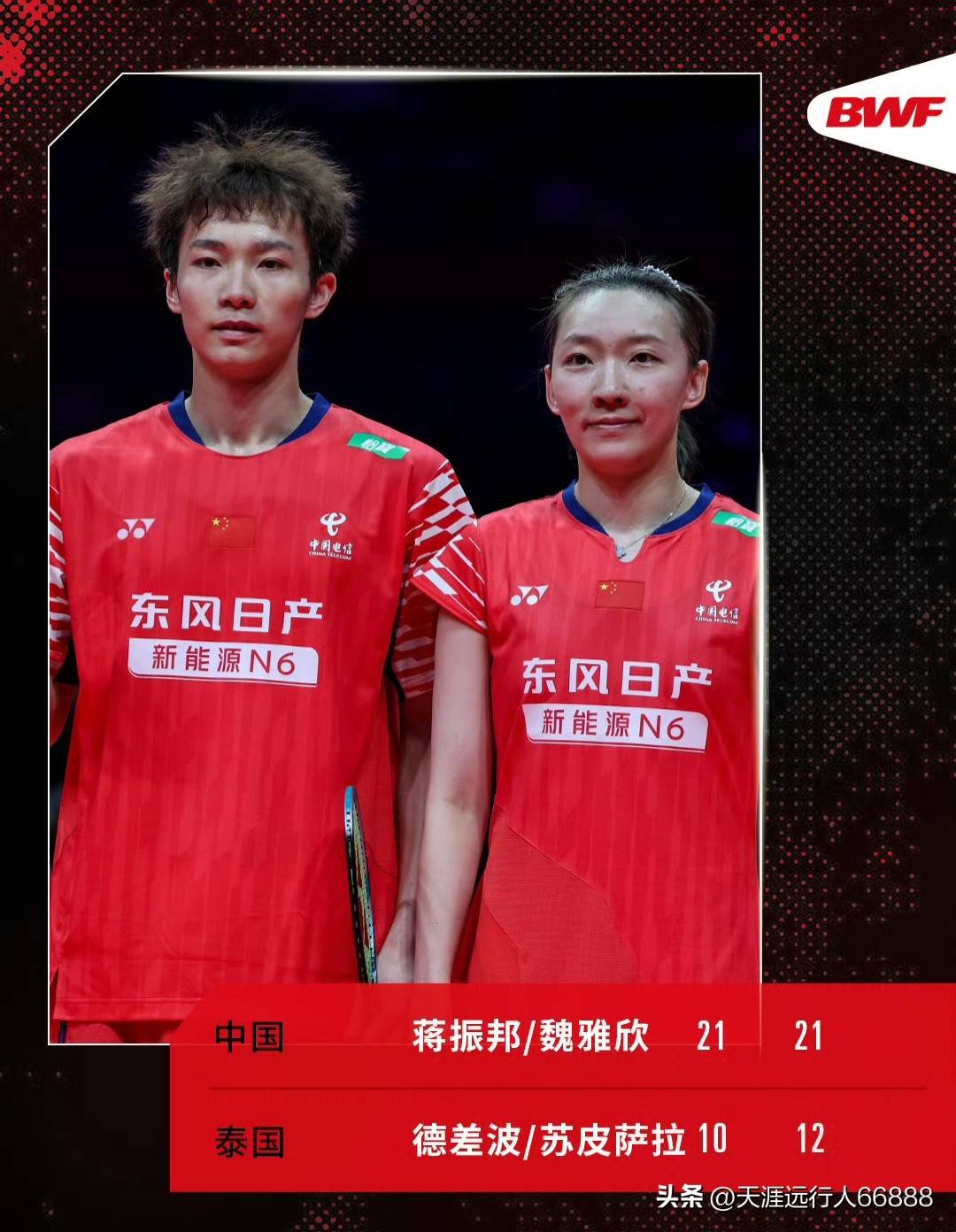 杭州总决赛半决赛对阵赛程出炉，石宇奇领衔国羽六组球员进四强