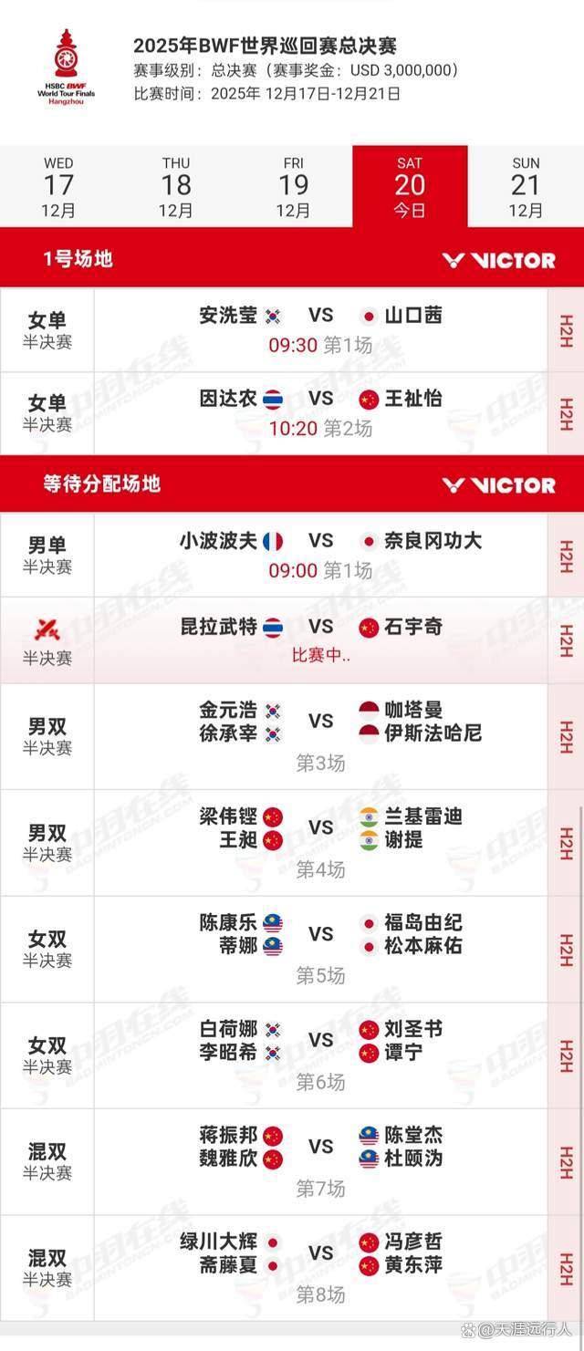 杭州总决赛半决赛对阵赛程出炉，石宇奇领衔国羽六组球员进四强，梁王险胜、凡贤抱憾、圣坛全胜
