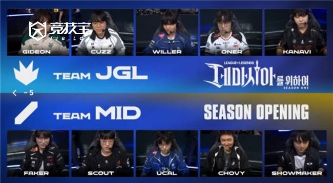 LOL-LCK季前赛:Faker领衔MID队勇夺冠军